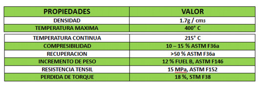 COMPRESORRES DE ALTA PRESIÓN